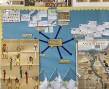 History7year 4 working wall