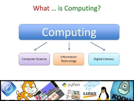 Computing diagram1