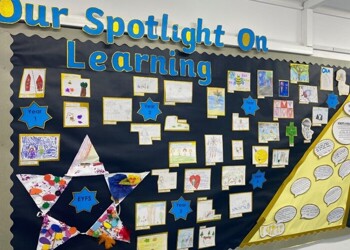 Spotlight On Learning